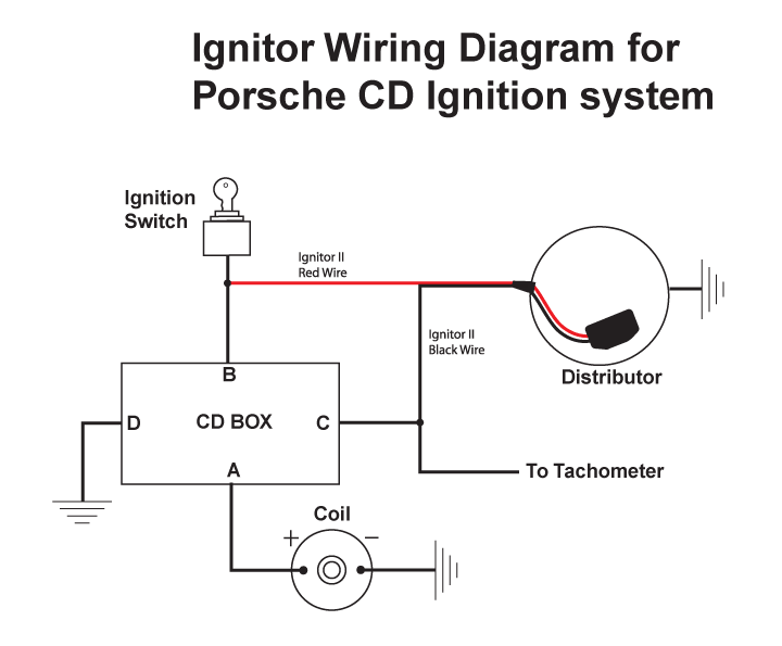 Pertronix 1885 Ignitor Ignition plus 1.5 ohm 40001 coil 8 cyl Bosch Australia